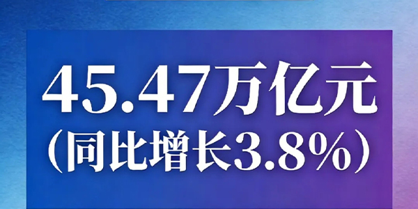 中国外贸45.47 万亿! 外贸云小语种+精准营销才是破局关键